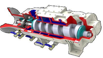 螺桿真空泵