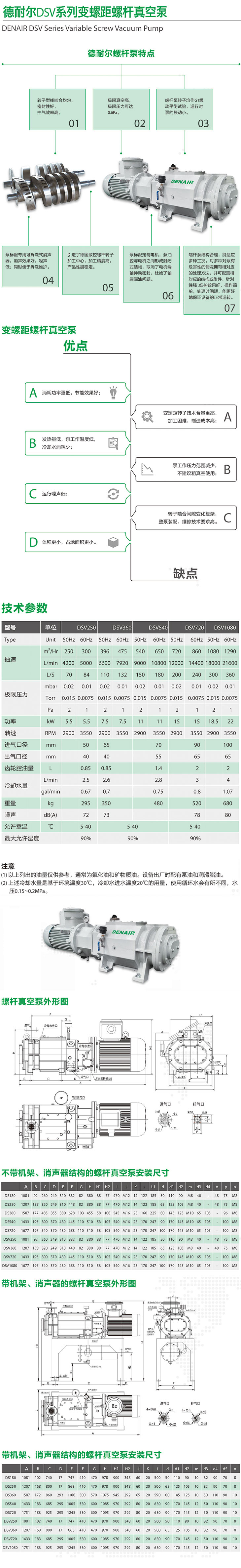 干式螺桿真空泵